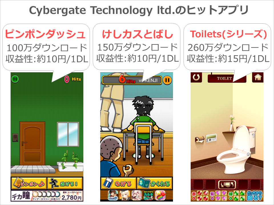 cybergate_appss